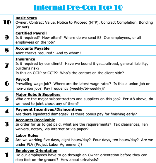 The Internal Pre Con Top 10 SJ Construction Consulting LLC